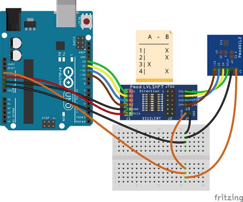 Using The Pmod Acl With Arduino Uno Hackster Io