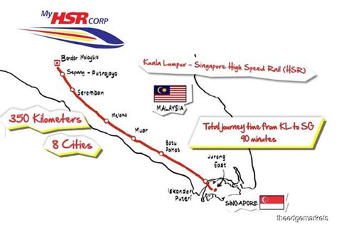 But at the moment there are 3 trains going. Hsr Malaysia : SG-KL High-Speed Rail Has Been Officially ...