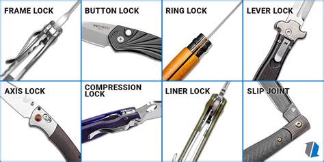 Knife Lock Types Guide Knife Life