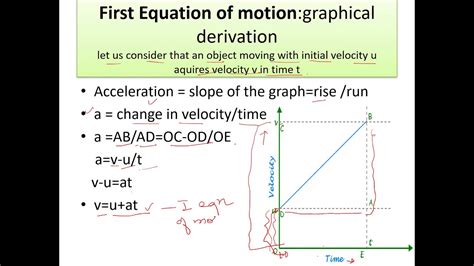 Equations Of Motion Class Youtube