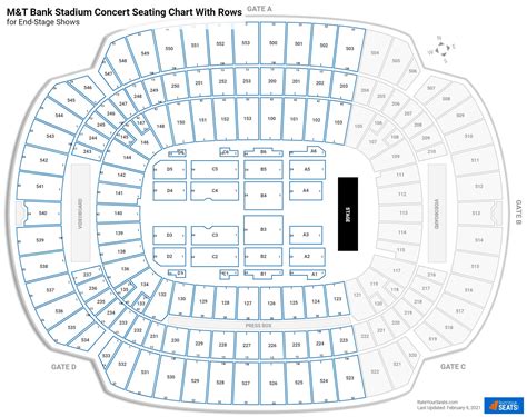 Mandt Bank Stadium Seating Charts For Concerts