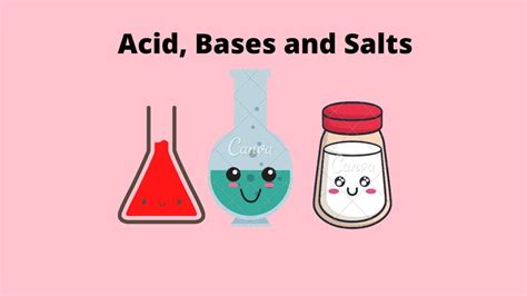 Acids Bases And Salts Class Science Chapter By Harsimran Kaur