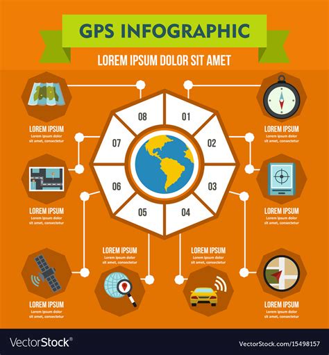 Gps Navigation Infographic Concept Flat Style Vector Image