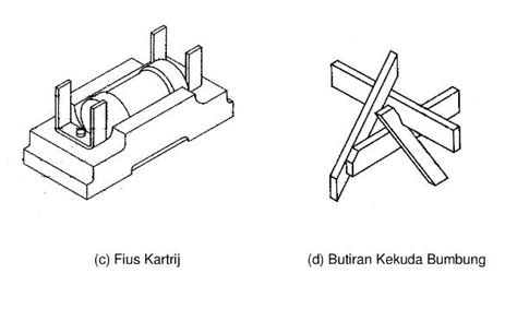 2.2.1 jenis garisan dalam lakaranbuku teks m/s : autocad: ISOMETRI