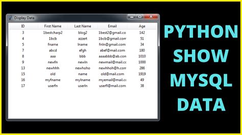 Python And Mysql How To Populate Treeview From Mysql Database In Python