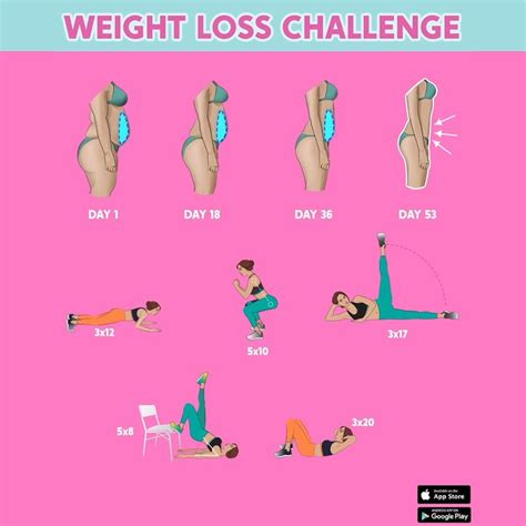 Pin On Weightloss Workouts