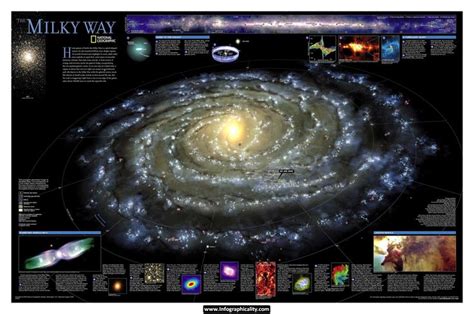 Milky Way Map Milky Way Galaxy Milky Way
