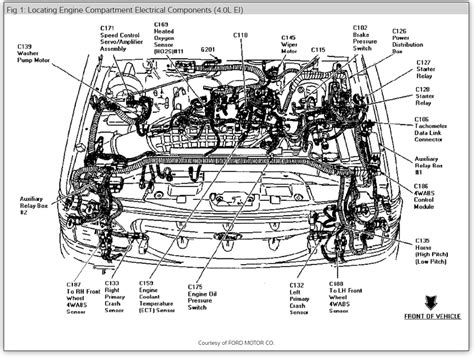 2008 Ford F150 Fuse Box Diagram Under Hood