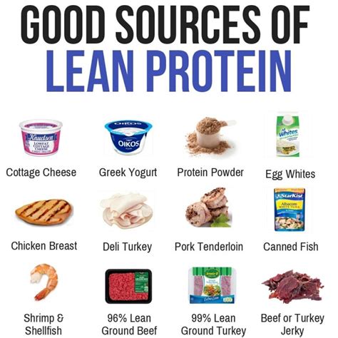 Finding Sources Of Lean Protein Is A Great Way To Help You Stay Full