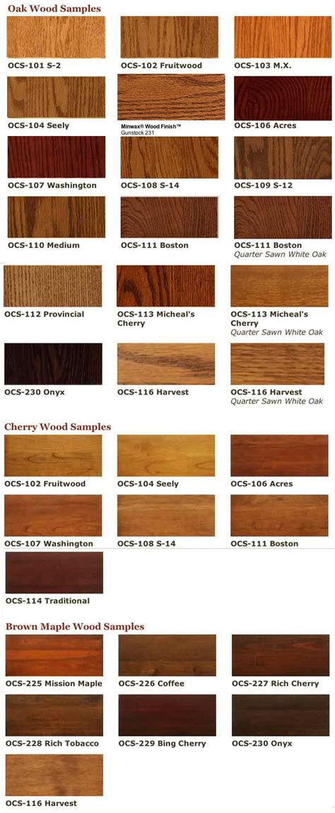 Oak can have a similar result, it just takes a little more effort to get there. cabinet color samples | click here to see aaa stains ...