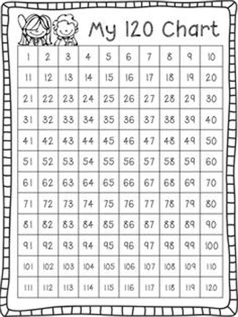 2 best images of printable 120 number chart printable number chart 1