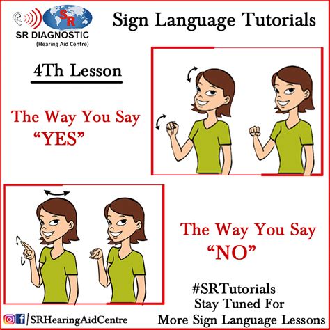 Stupid using the videos below by fellow youtubers. Sign Language Tutorial... 4th Lesson Ways to say YES and ...