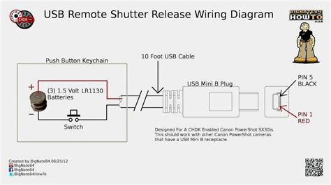 Wiring adapter for car stereo. Motorola Micro Usb Headset Wiring Diagram | USB Wiring Diagram