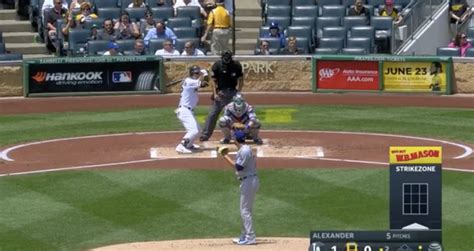 Starling marte, miguel rojas and corey dickerson. How Corey Dickerson Erased a Weakness | FanGraphs Baseball