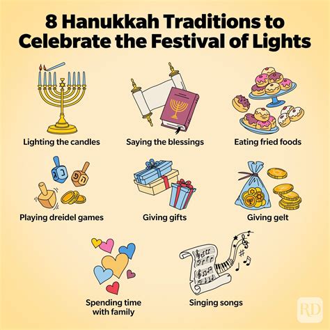 8 Hanukkah Traditions For A Special Holiday Celebration Hanukkah 2022