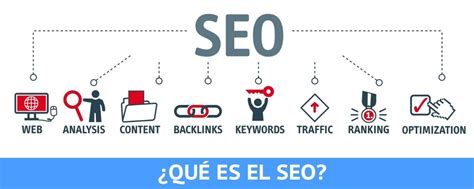 Qué Es El Seo Guía Paso A Paso Para Principiantes