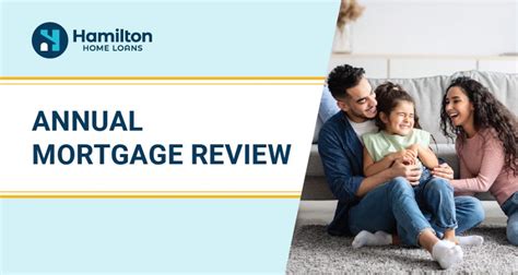 Annual Mortgage Review Hamilton Home Loans Inc