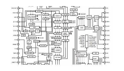 cxa1238s circuit diagram