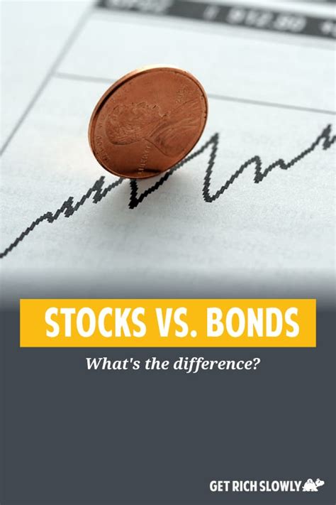 Stocks Vs Bonds Whats The Difference Finance Planer