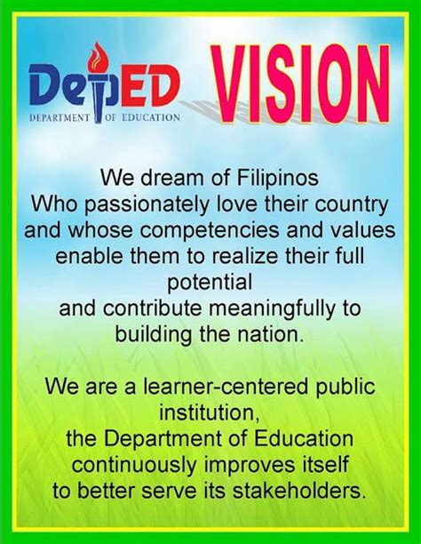 Deped Vision Mission And Core Values Classroom Rules Poster