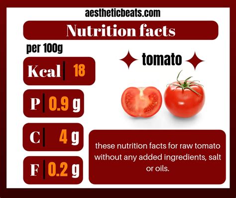 Tomato Nutrition Facts Aestheticbeats