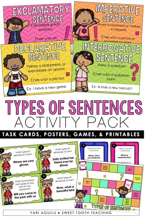 Four Types Of Sentences Engaging Activities Task Cards And Posters