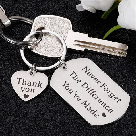 Personalized Employee Appreciation Keychain Tnever Forget Etsy