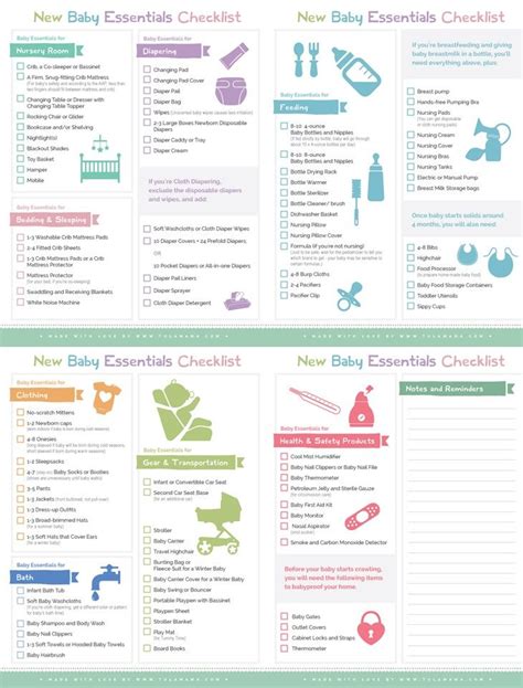 baby essentials checklist baby essential checklist  baby