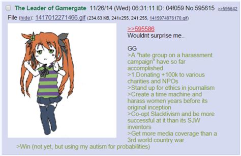 [image 870814] gamergate know your meme