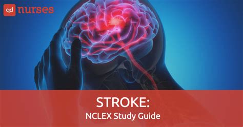 Free Study Plans To Help You Pass The Nclex 2021 Qd Nurses