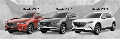 Mazda Cx 9 Size Comparison Ultimate Mazda