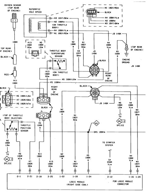 Wiring Diagram 1986 Dodge Ram