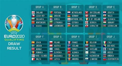 Keep track of who is officiating at every game at uefa euro 2020. Tudo sobre a agora revolucionada Eurocopa de 2020 para ...