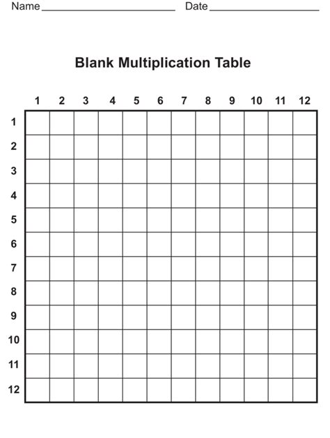 Printable Blank Multiplication Table 12×12