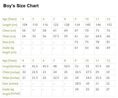 Childrens Size Chart For Various Clothes By Age And Body Measurement