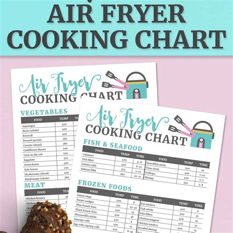 Air Fryer Cook Times Printable