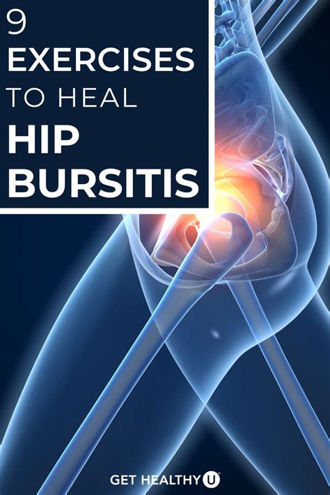 Best Exercises For Hip Bursitis Video Included In Best Exercise For Hips Bursitis