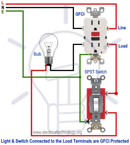 Wiring A Gfci Outlet With A Light Switch Diagram Database