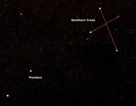 How To Find Famous Constellations In The Southern Hemisphere