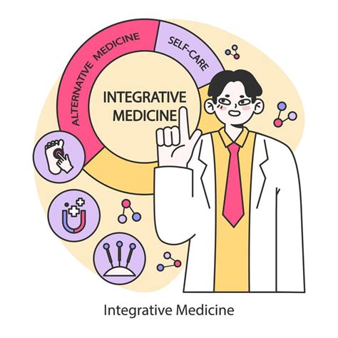 Integrative Medicine Concept Flat Vector Illustration 41170082 Vector Art At Vecteezy