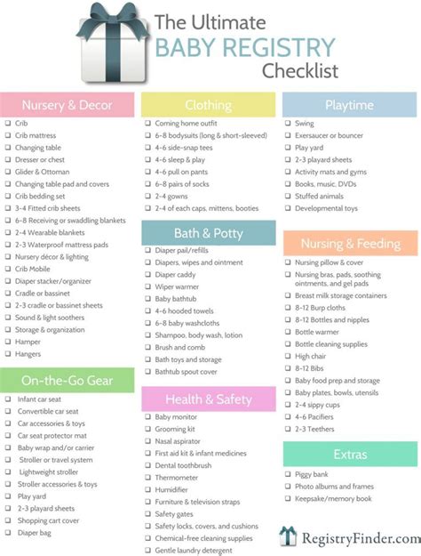 Ultimate Baby Registry Checklist Baby Shower Planning Baby Ts
