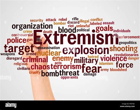 El Extremismo Palabra Cloud Y De La Mano Con El Marcador Concepto Sobre