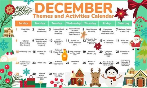 December Themes And Activities For The Classroom December Activities
