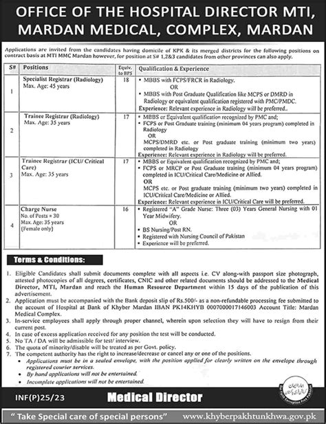 Mardan Medical Complex Jobs 2023 Mti Charge Nurses And Trainee