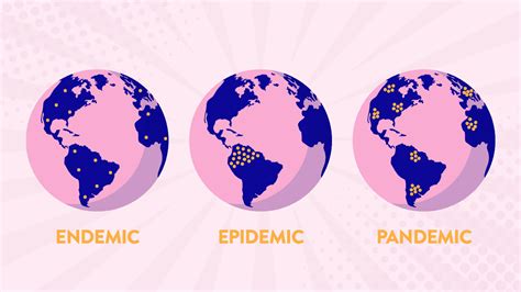 Epidemic Vs Pandemic Time Has Come To Clear Misconceptions