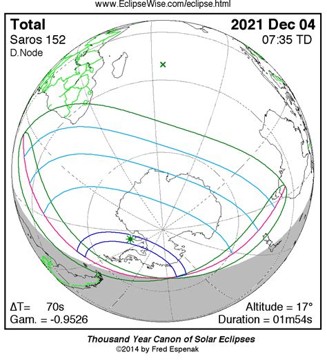 Total Solar Eclipse Of December 4 2021 With Visibility Map And Tables