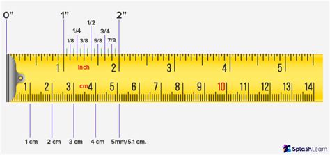 What Is Measuring Tape Definition Units Example Facts