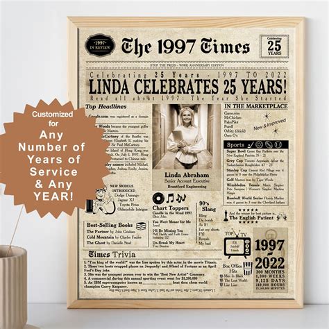25th Work Anniversary T 25 Years Of Service Card Poster Etsy Uk