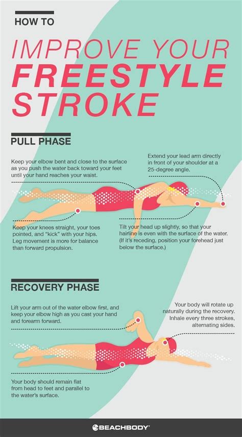 Lessons focus on a wide range of skills across all aquatic sports. 137 best Healthy Living images on Pinterest