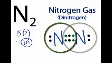 How To Draw The Lewis Dot Structure For N2 Nitrogen Gas Diatomic